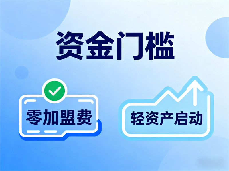 門窗加盟資金門檻 門窗加盟資金門檻