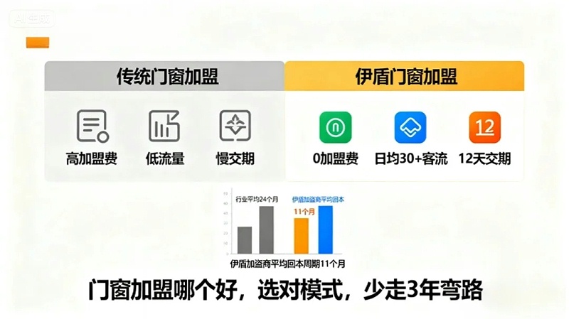未命名項目-圖層 1 - 2025-09-11T170239.976 未命名項目-圖層 1 - 2025-09-11T170239.976