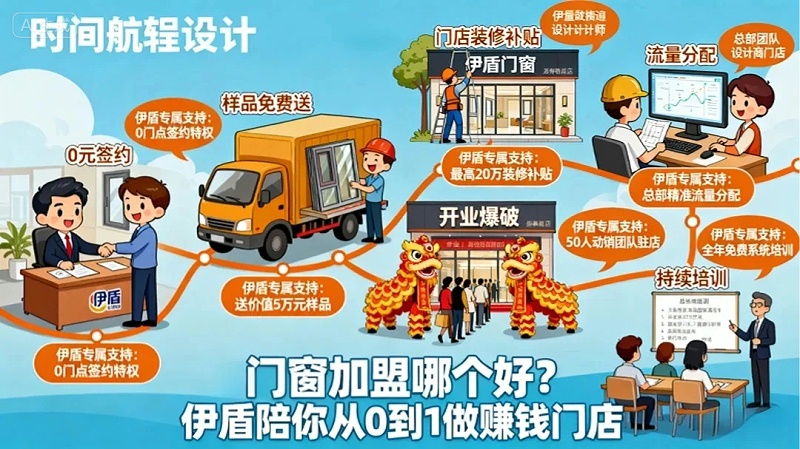 未命名項目-圖層 1 - 2025-09-11T170433.248 未命名項目-圖層 1 - 2025-09-11T170433.248