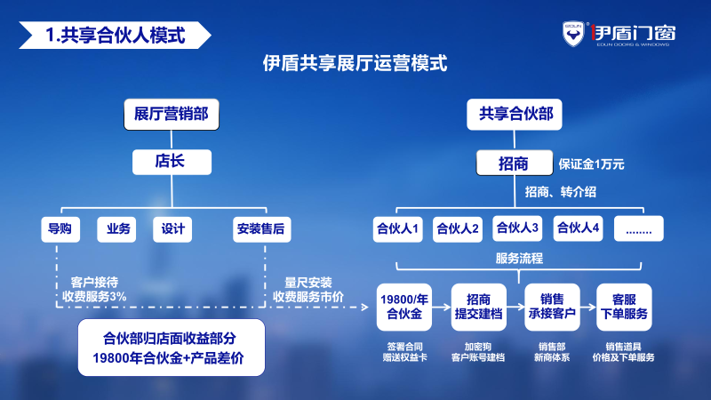 2025.08.29招商PPT_27 2025.08.29招商PPT_27