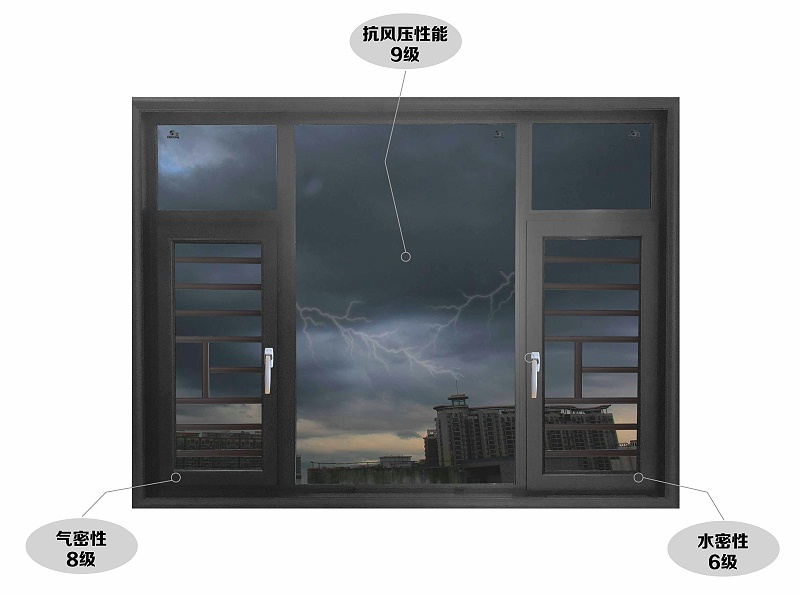 子彈頭包括門(mén)窗有多牛逼?數(shù)據(jù)說(shuō)明了一切! 子彈頭包括門(mén)窗有多牛逼?數(shù)據(jù)說(shuō)明了一切!