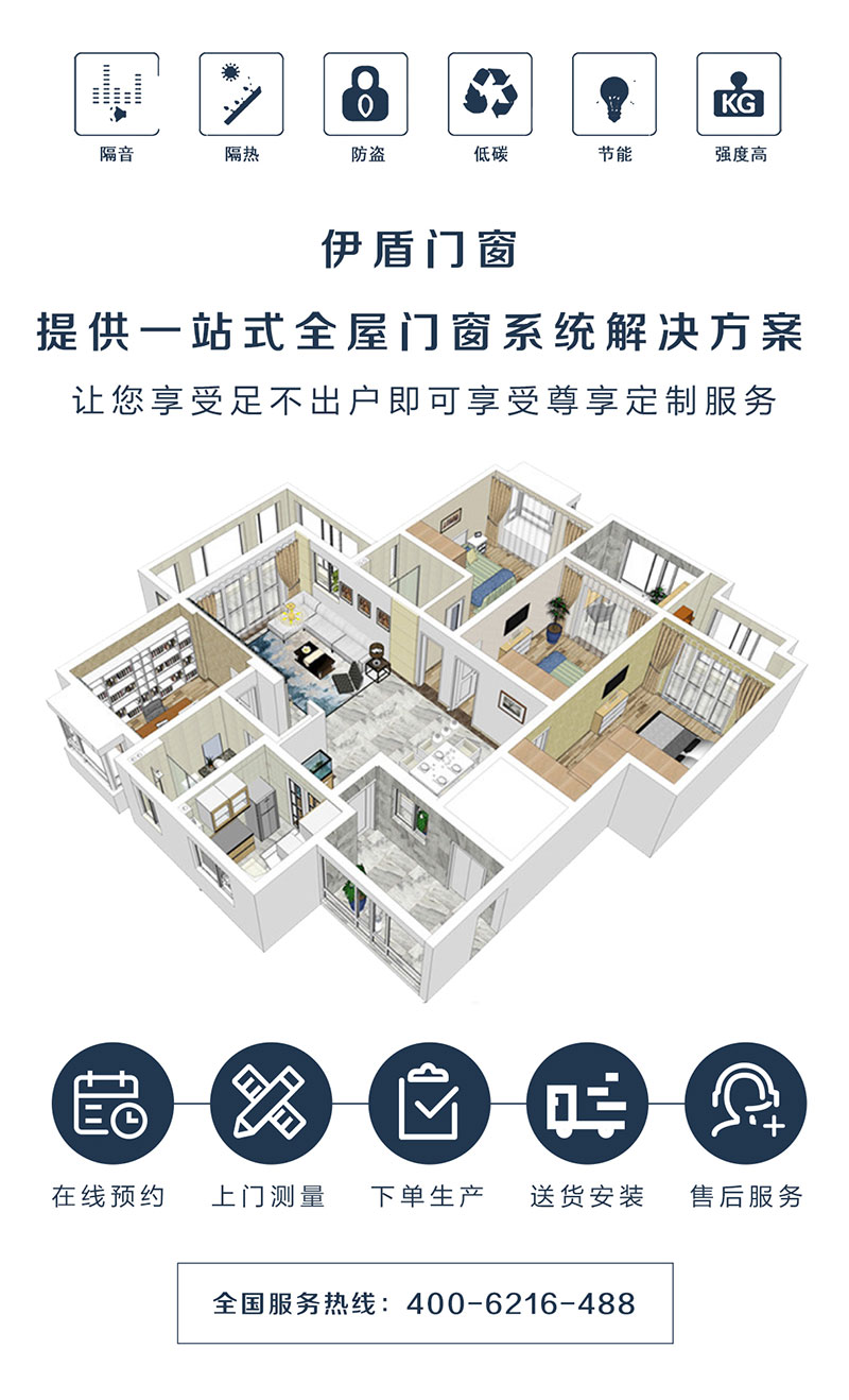 辦公室隔斷折疊門 辦公室隔斷折疊門