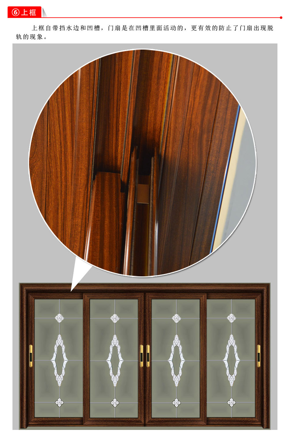 伊盾門窗皇爵系列