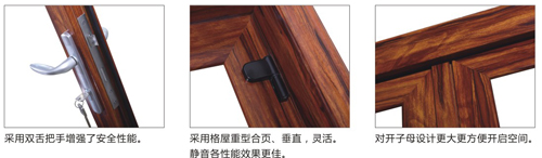 伊盾門窗平開門細節