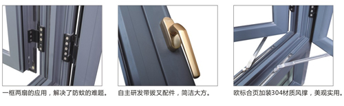 伊盾門窗平開門細節