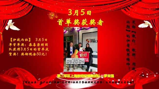 中國十大門窗品牌