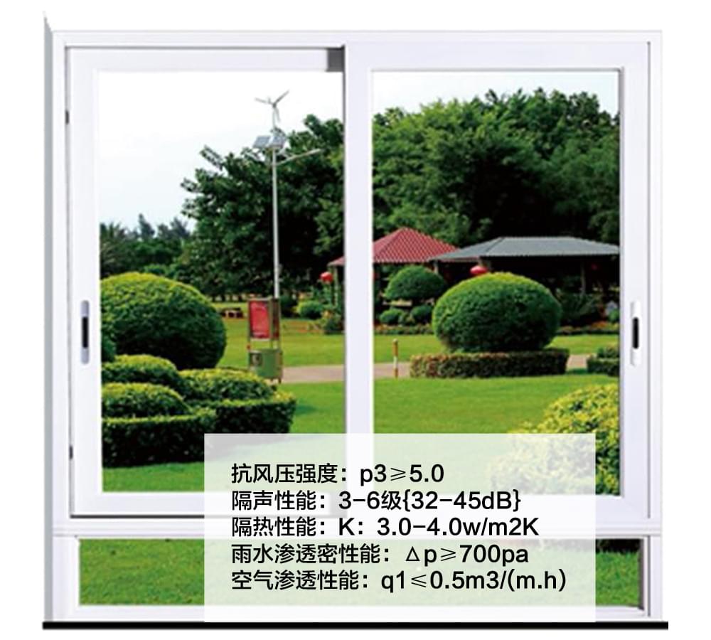 公爵臥室推拉窗產品參數