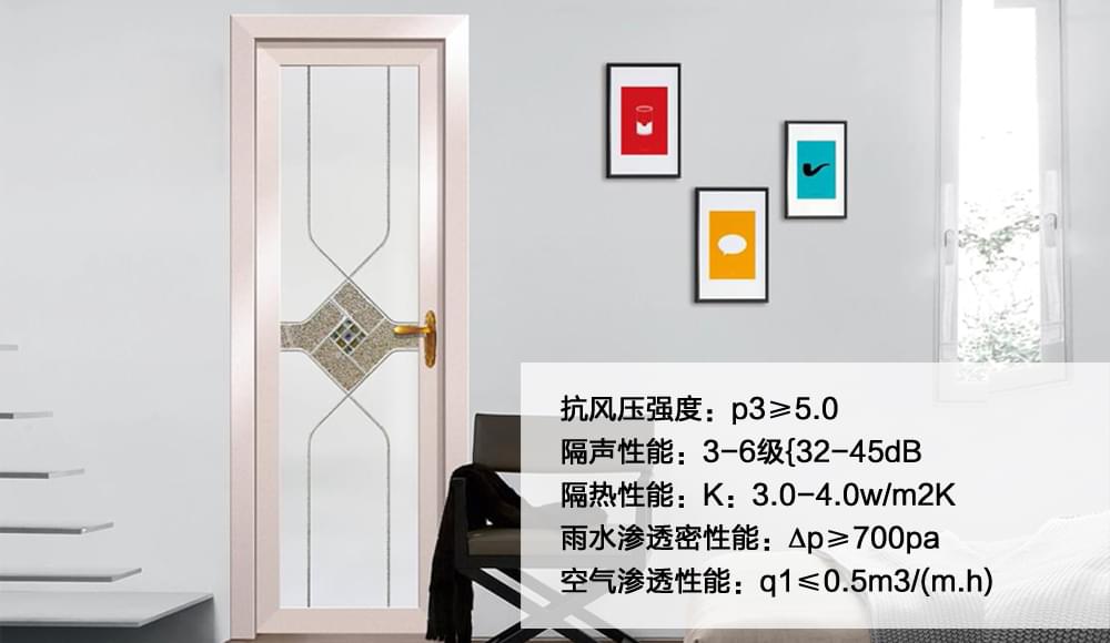 c銀盾衛(wèi)生間平開門產(chǎn)品參數(shù)